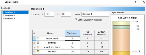 Edit Borehole dialog - Borehole 1